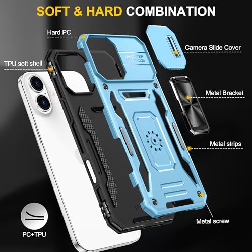 Image of Polycarbonate Slide Camera Cover with Ring Holder Mobile Phone Back Cover for iPhone 16 Plus (Blue)