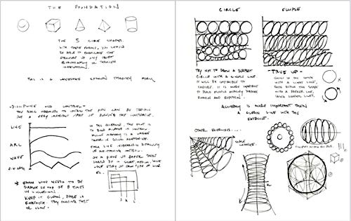 Image of The Dynamic Bible