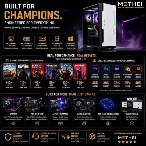 Image of METHEI High Performance Gaming PC | Core i5 14400F | NVIDIA RTX 5060 8GB | 32GB RAM DDR4 | 1TB Nvme SSD | 5G WiFi + Bluetooth | RGB Gaming Desktop | Windows 11 Ready