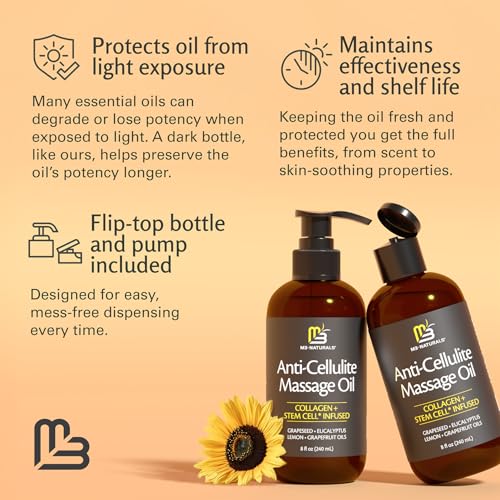 Image of Firming Body Massage Oil with Collagen & Stem Cell - Helps Smooth the Appearance of Cellulite & Improve Skin Texture - Refreshing Aromatherapy Body Oil for Legs & Full Body - 8 Fl Oz by M3
