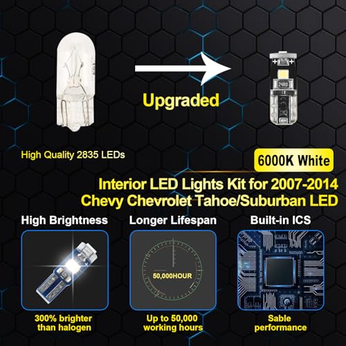 15 luces LED interiores para Chevy Tahoe/Suburban 6000K miniatura 3