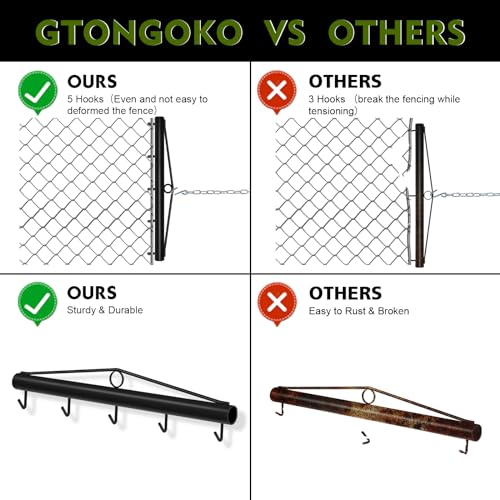 image for Gtongoko Chain Link Fabric Fence Stretcher, 5-Hook Bar, New Upgraded 3