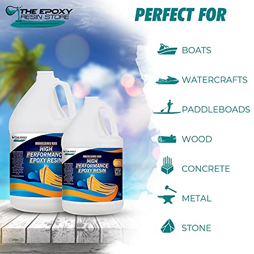 image for Clearcast 7000 Marine Boat Epoxy Resin for Repairs, Construction, High