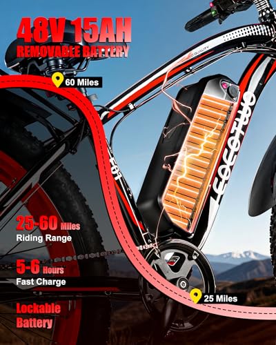 Electric Bike for Adults,1500W Peak Motor E Bikes, 26″ Fat