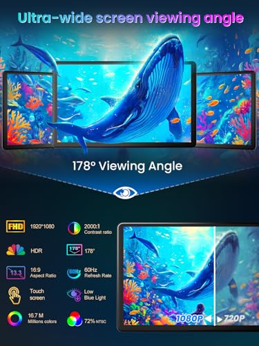 Image of 13.3'' Portable Touch Screen Monitor,HDMI VGA USB-B for PC MacBook (dark) | 10-point touch,Quick response,Dual-Speaker,178viewing angle,400nits,2000:1,VESA,72%NTSC,IPS,Phone PS Xbox