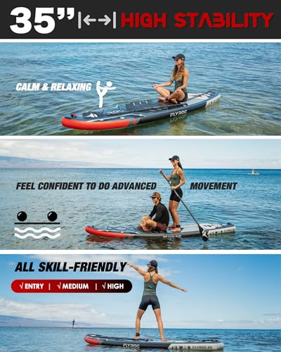 Image of 11'6x35'' Extra Wide Inflatable Paddle Board, 450lb Capacity Stand Up Paddle Board for Adults (x3), Stable Inflatable SUP, All Skill Levels, 3 Handles, 100L Backpack, 3PCS Paddle, 5L Dry Bag