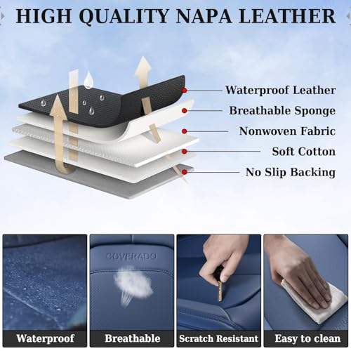 Image of Coverado Seat Covers, Car Seat Covers Front Seats, Premium Nappa Leather Seat Covers for Cars, Waterproof Car Seat Protector with Lumbar Support, Front Seat Covers Universal Fit for Most Cars (Blue)
