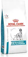 Ração Anallergenic Cães 4kg Royal Canin