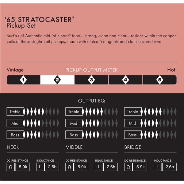 Amazon.co.jp: Fender ピックアップ PURE VINTAGE '65 STRAT® PICKUPS