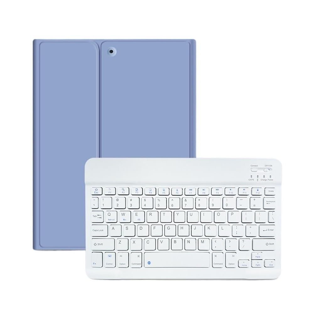 Kit de teclado y ratón evita cargar portátil usando tu iPad Pro 12.9 8