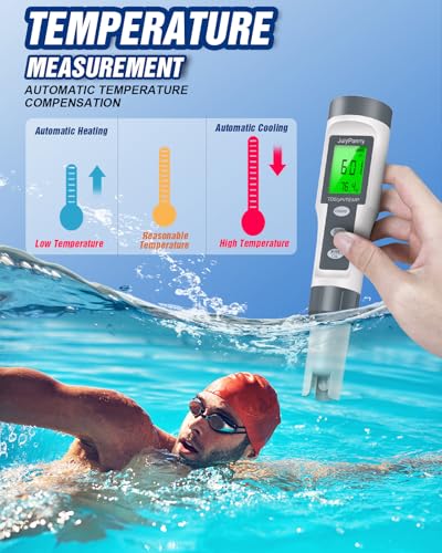 pH MeterHigh Precision Water Quality Tester TDS/pH/Temp 3-in-1 pH Tester for Water, 0-14 pH Test Range, Easy to Read, Calibrate, PPM Meter for Drinking Water