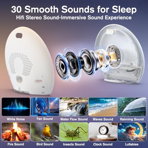 Sunrise Alarm Clock Wake up Light White Noise Sound Machine with Timer - Image 3