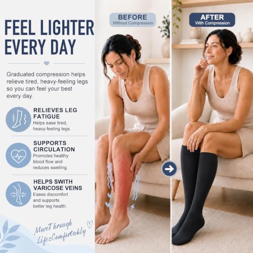 Are Compression Socks Good for Varicose Veins? 10 Copper Compression Socks for Women & Men (6 pairs) - Best Support for Nurses, Running, Hiking, Recovery