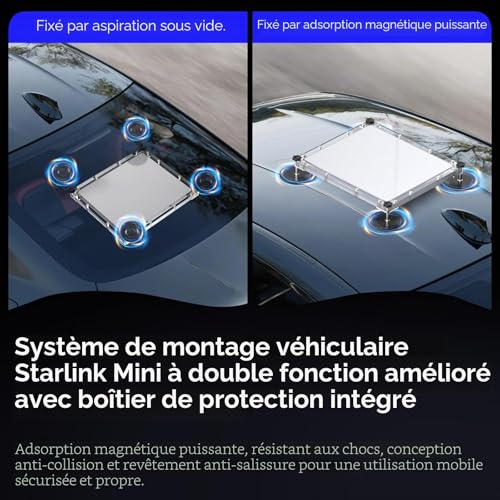 Fixation Starlink Mini sans perçage pour sécuriser votre antenne