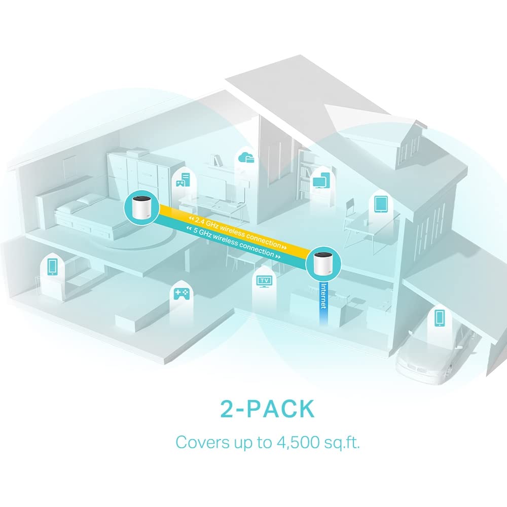 Répéteur WiFi Tp Link Systeme reseau Deco X55(2 pack)