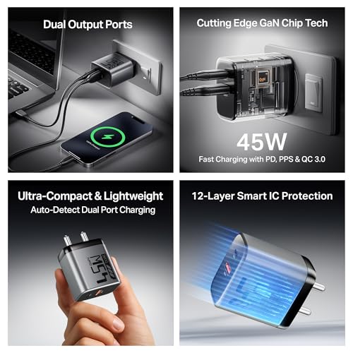 Image of Boat 45W GaN Charger USB Type C, Ultra-Fast Dual Port Fast Charging, Compact & Lightweight, Supports iPhone, Android, iPad, Tablet (Ash Grey)