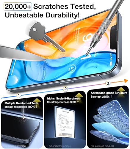 Image of Supershieldz DABEN Tempered Glass For iPhone 17e /16e /14 /13 /13 Pro | 2 Pack, 6.1 inches, Screen Protector Guard, 10H Hardness, Military Grade Protection, Easy Install, Case-Friendly