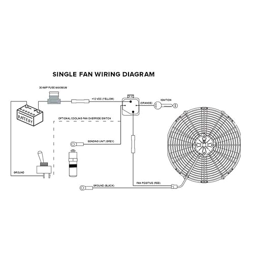 Miniatura 2 de Ventilador de refrigeración universal de radiador eléctrico de 14 pulgadas con kit de relé