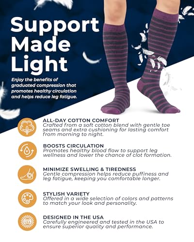Image of Pembrook Light Compression Socks for Women - 3 Pairs | 8-15 mmHg Cotton Compression Socks for Pregnancy, Knee High Comfort