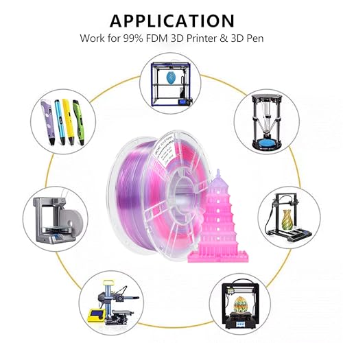 Image of iBOSS Gradient PLA Plus 3D Printer Filament 1.75mm+ /-0.02mm, 1kg Spool (2 2lbs) Transparent Dual Color 3D Printing Filament, PLA Pro 3D Filament, Fit Most FDM Printer(Transparent Rose Red Light Blue)