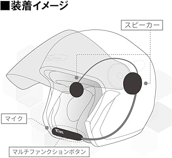 Amazon.co.jp: CIEL(シエル) ソロメイト ジェット Bluetoothヘッド