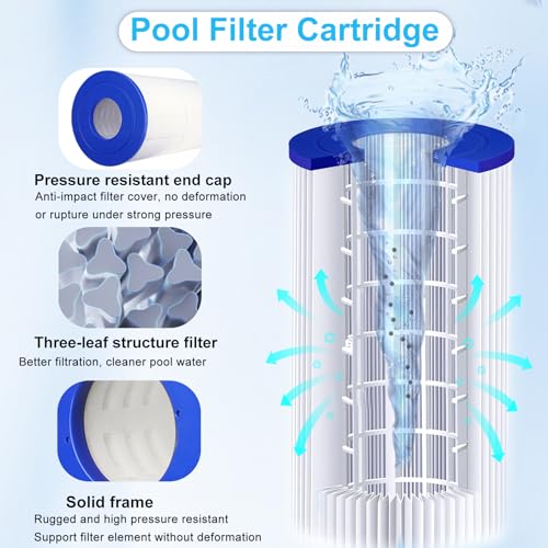 Image of CCP520 Pool Filter Cartridges Compatible with Pleatco PCC130 Pool Filter,R173578 Pool Filter 4 Pack,Unicel C-7472,Clean and Clear Plus 520, Fc-1978,Fc-6475,520 Sq.Ft