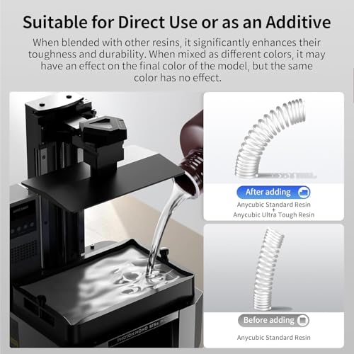 Image of 3IDEA Ultra Tough Resin, 3D Printer Resin with Strong Impact Resistance & High Flexibility, Suitable for Direct Use or as an Additive, Wide Compatible for LCD Resin 3D Printers (Clear, 1kg)