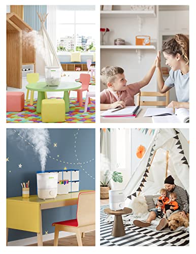 Oraimo Humidifiers For Bedroom, Top Fill Cool Mist Humidifier, 26Db Quiet, Easy To Clean, 2.5L Ultrasonic Humidifier & Essential Oil Diffuser With Night Light, Bpa-Free, Humidifier For Baby #TOP7