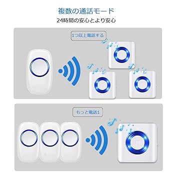ワイヤレス 呼び出しベル 介護者 ページャ 警報 システムSOS Amazon.co.jp: ワイヤレス 呼び出しベル 介護者 ページャ 警報