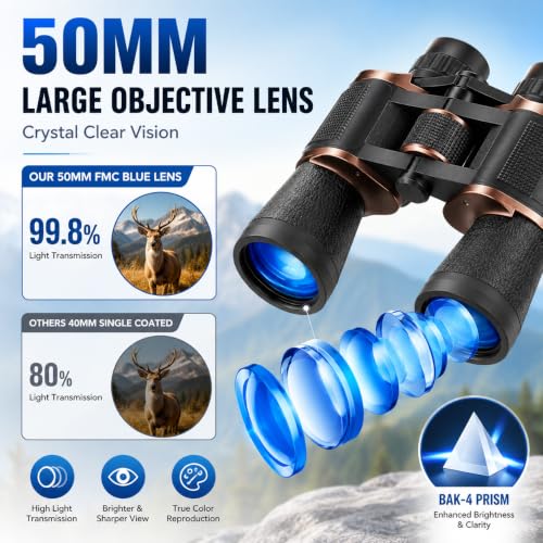 Image of 25 X 50 Binocular Telescope with HD Clear Vision, Long Range Durbin for Adults, Bird Watching, Nature Viewing, Trekking, Travel, Safari & Outdoor Use