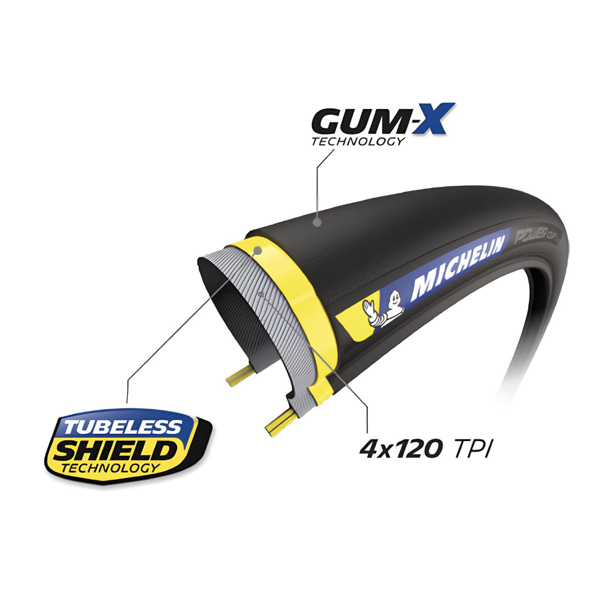 Amazon.com : Michelin Power Cup TLR Road Bike Tire 700x25C Folding