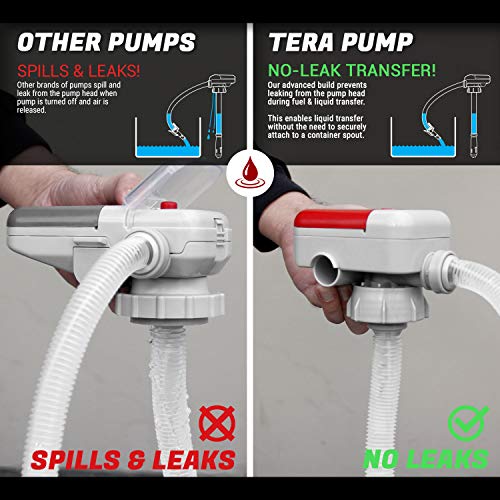 Tera Pump Next Gen Overflow Protection Gas Transfer Pump, Fueling Made Easy, 3.25-Ft Long Hose, Liquid Transfer Pump Fits Most Gas Cans At 2.4 Gpm (Gas Diesel Kerosene & More) #TOP5