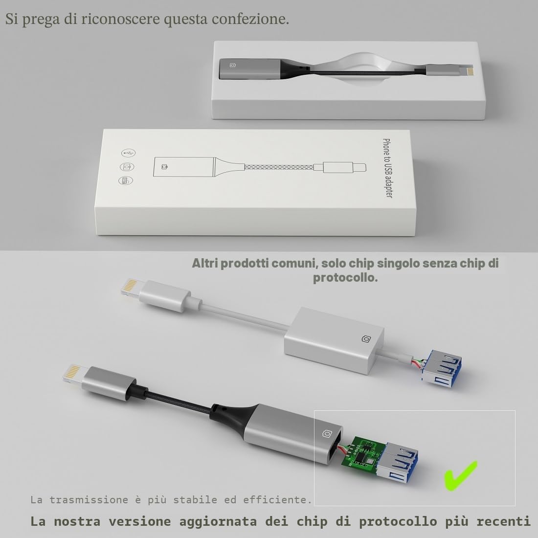 Adattatore Lightning a USB per iPhone [Apple MFi Certificato], OTG per iPad Supporta Disco, Lettore di Schede, Mouse, Tastiera