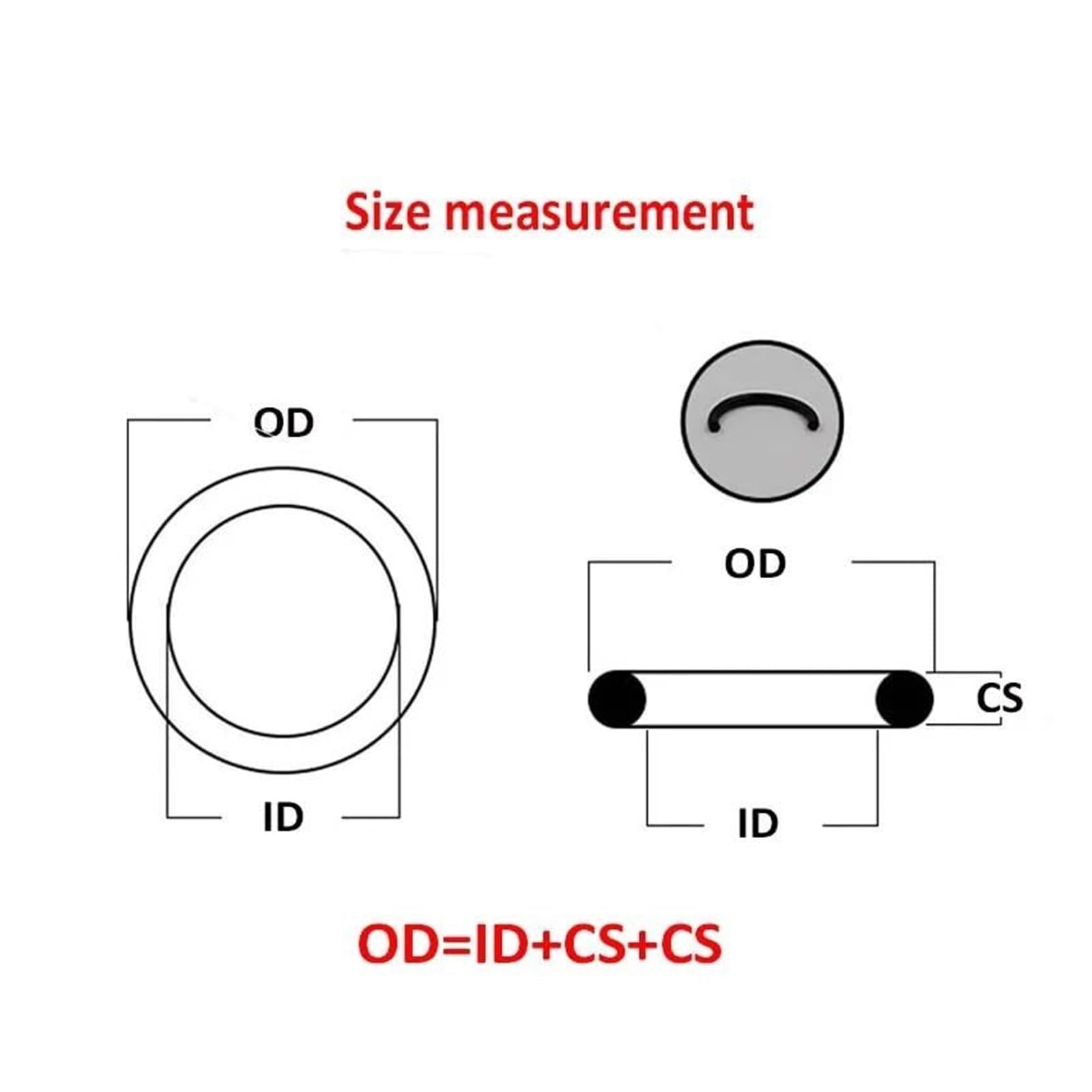 Pierścień uszczelniający Pierścień gumowy O-ring maszyna do cięcia laserowego pierścień uszczelniający CS 2mm 3mm 4mm OD10-50mm wodoodporny w wysokiej temperaturze(Green,OD 50MM-CS 4MM (10PCS))