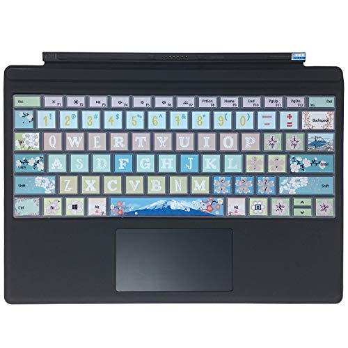 Protector de Teclado para Microsoft Surface Pro 7/6/5 miniatura 3
