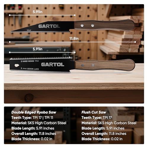 Image of GARTOL Hand Saw for Wood Cutting, 2-Piece Japanese Pull Saw with 6-Inch Flush Cut & Double-Edged SK5 Flexible Blade & Wooden Handle, Precision Woodworking Tools for DIY, Crafting, Carpentry, Trim Work