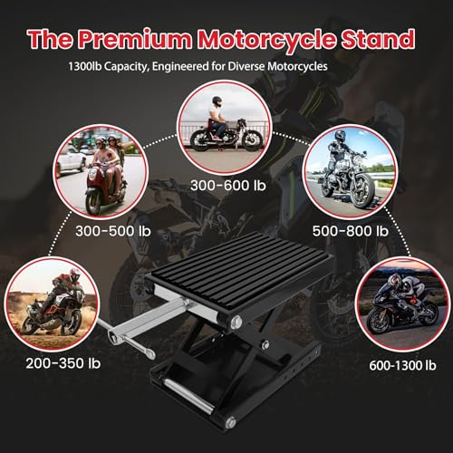 Image of 1300 LBS Motorcycle Jack, Thickened 0.48 inch Rubber Pad Motorcycle Lift, Upgraded Anti-Slip Bottom Dirtbike Stand, Carbon Steel Motorcycle Center Stand with Wide Deck, Chain Brush, T-Handle for ATV Black