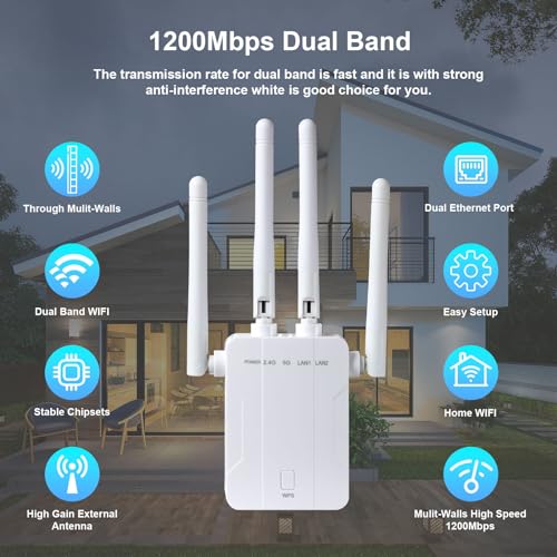 image for BIC 2025 WiFi Extender Signal Booster,WiFi Extender, 5G WiFi Booster w