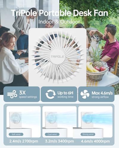 TriPole Schreibtisch Ventilator Batteriebetrieben, 180° Tragbar, 3-Geschwindigkeits USB, Ultradünner Mini für Home Office Reisegeschenke für Frauen Männer, Weiß 6