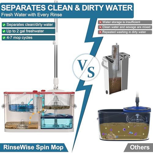 RinseWise Wischeimer Separates Schmutzwasser, Spin Mop Eimersystem, 4-Kammer-Mop und Eimer mit Auswringer-Set, Reinigungsmittel mit 3 Mikrofaser-Ersatzkopf-Nachfüllungen - Weiß – Bild 5