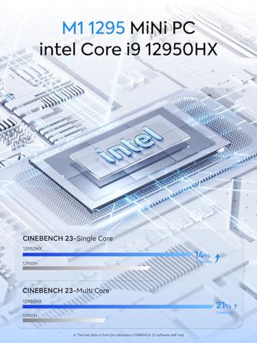 Image of MINISFORUM M1-1295 Mini PC Core i9-12950HX Processor(16C /24T, up to 5GHz) 32GB RAM 1TB SSD Desktop Computer, HDMI /DP /USB-C Video Output, 2.5G RJ45 /WiF6E /BT5.2, 4X USB Port Micro Computer