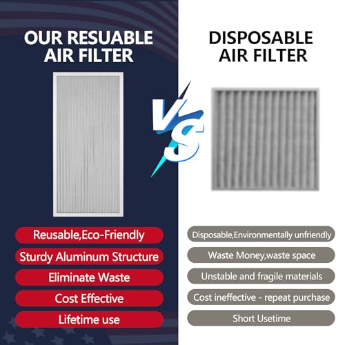 Image of 10x20x1 Electrostatic Air Filter, MERV 8 Reusable Aluminum AC /HVAC Furnace Filters, Washable Permanent Air Filter, Lasts a Lifetime, Easy to Clean (Actual Size:9.48x19.64x0.82)