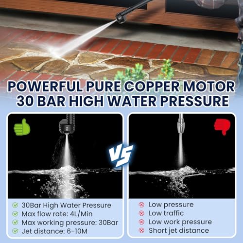 kompakt gepackt mit Zubehör für mobile Reinigung unterwegs (92 Zeichen) - Detailansicht von Akku Hochdruckreiniger 30 Ba...