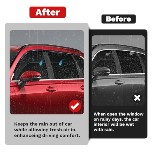 Image of Canvcle 6-pcs Window Rain Guards for 2019-2025 Toyota RAV4 Accessories | Outside-Mount Tape-On Side Window Visors RAV4 Wind Deflectors Vent Visors Shades Rainproof Black
