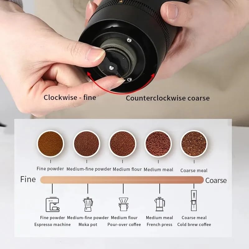 Macinacaffè Elettrico Portatile - USB Ricaricabile, Macina Conica Ceramica, 25g Capacità, Nero - Foto 10