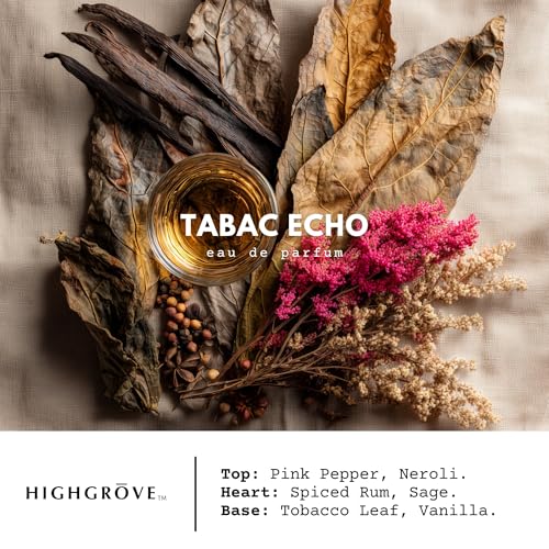 Image of Tabac Echo Premium Eau De Parfum 30ml, Woody, Oriental & Sweet, Soothing Fragrance, Long Lasting Perfume Spray For Men & Women