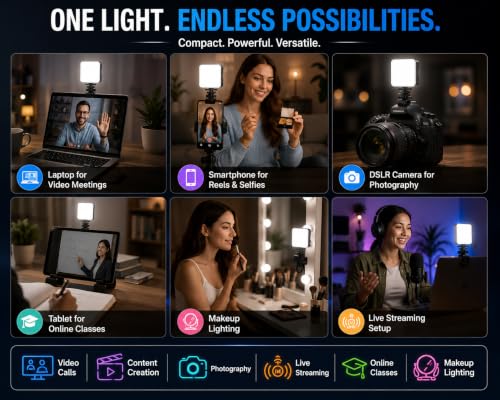 SOLVIRA LED Pocket Video Light with Clip, 1800mAh - Image 4