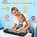 Imagen de Piano Infantil Teclado Musical 37 Teclas con Micrófono