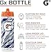 Gatorade Gx NFL Non-Slip Squeeze Bottles, Gx Hydration System, & Gx Sports Drink Concentrate Pods