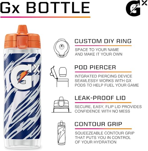 Gatorade Gx NFL Non-Slip Squeeze Bottles, 30 fl oz, Gx Hydration System - Image 4